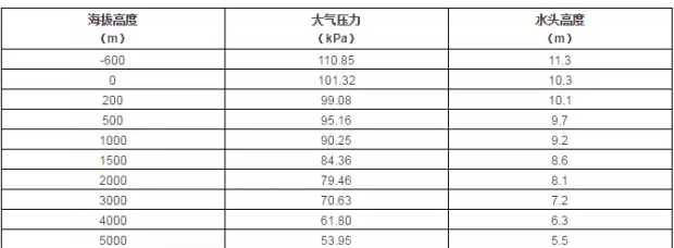 济南英锐轴承制造有限公司