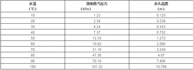 济南英锐轴承制造有限公司